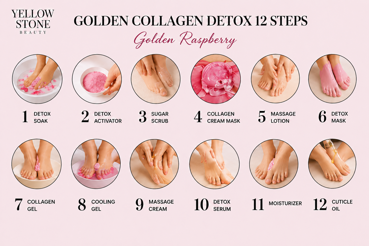 YellowStone Golden Collagen Detox 12 Steps - Golden Raspberry
