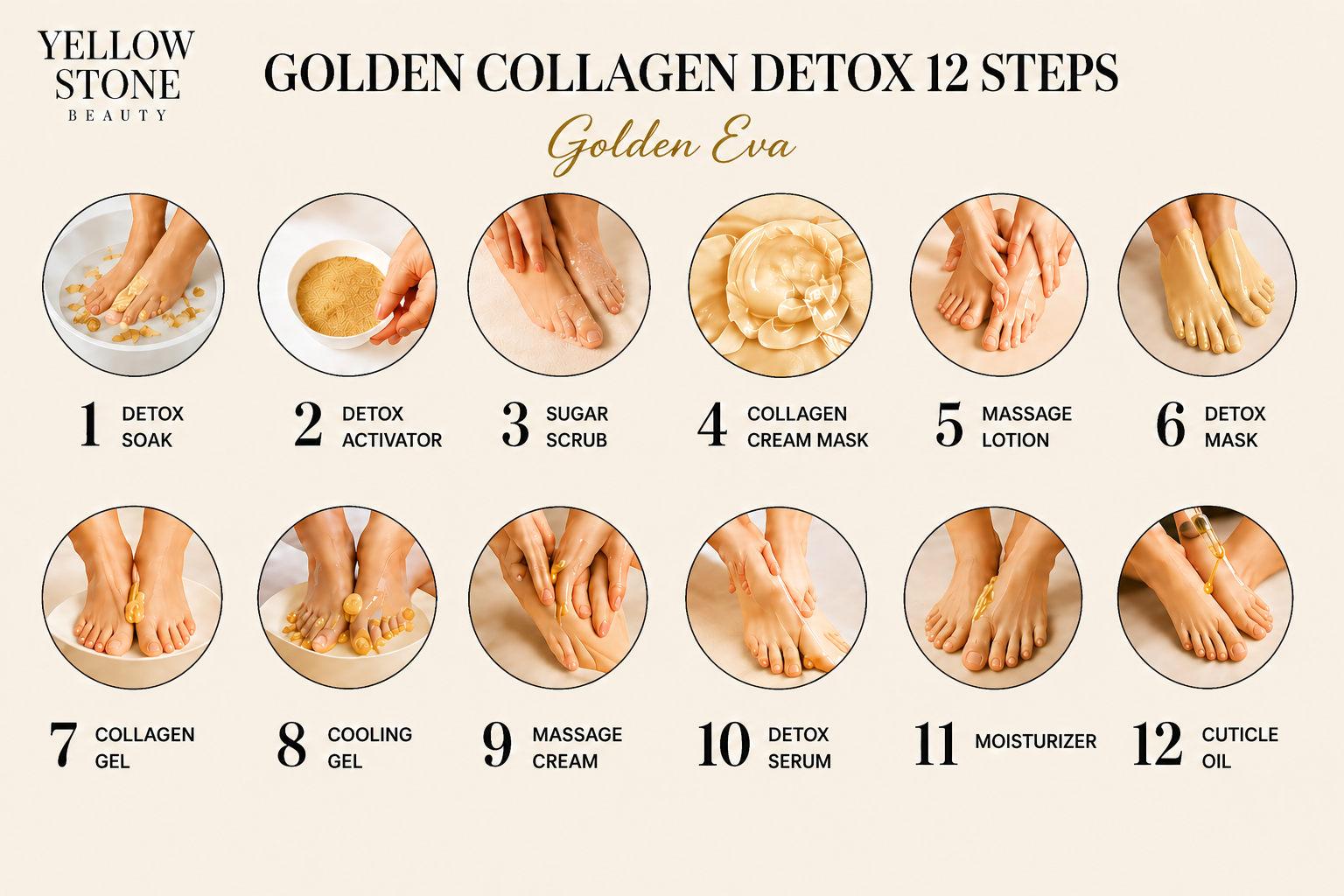 YellowStone Golden Collagen Detox 12 Steps - Golden Eva