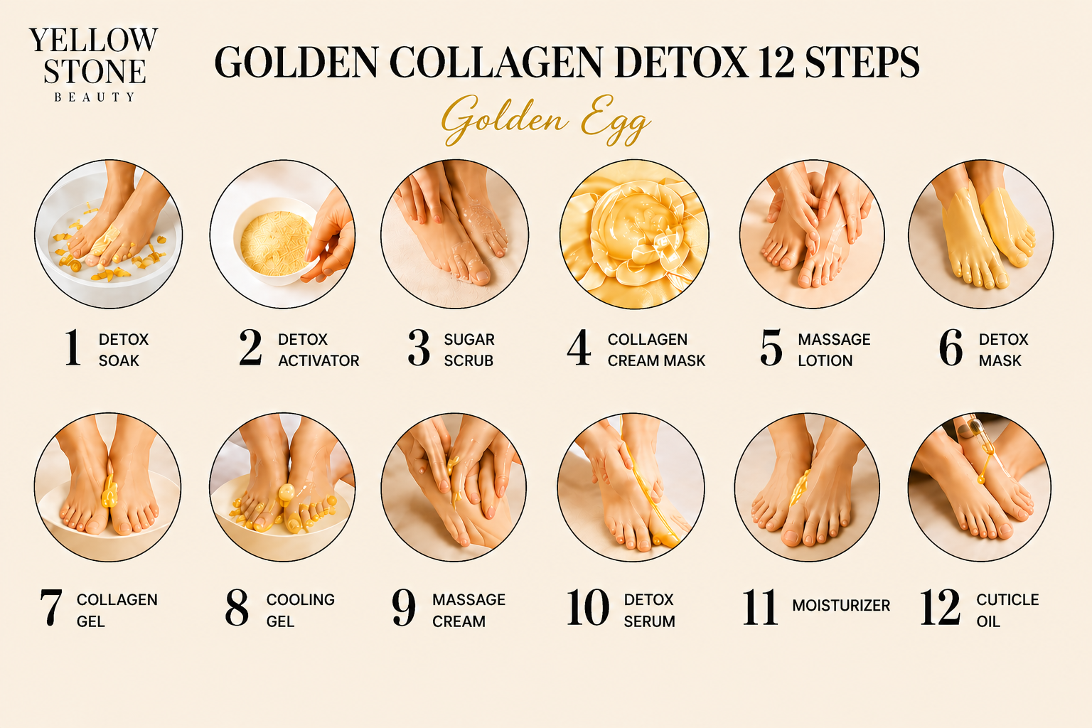 YellowStone Golden Collagen Detox 12 Steps - Golden Egg