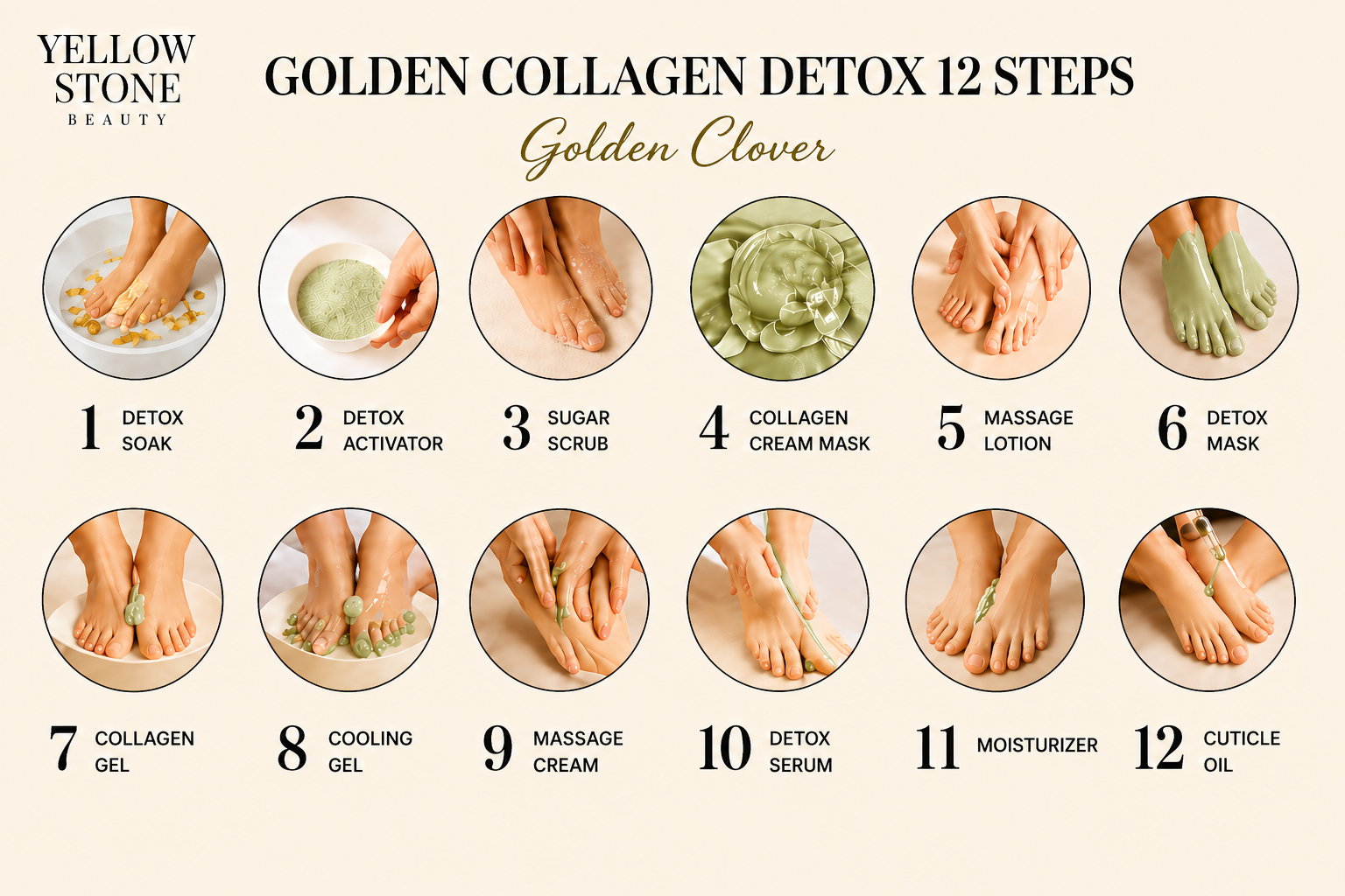 Yellow Stone Golden Collagen Detox 12 Steps - Golden Clover