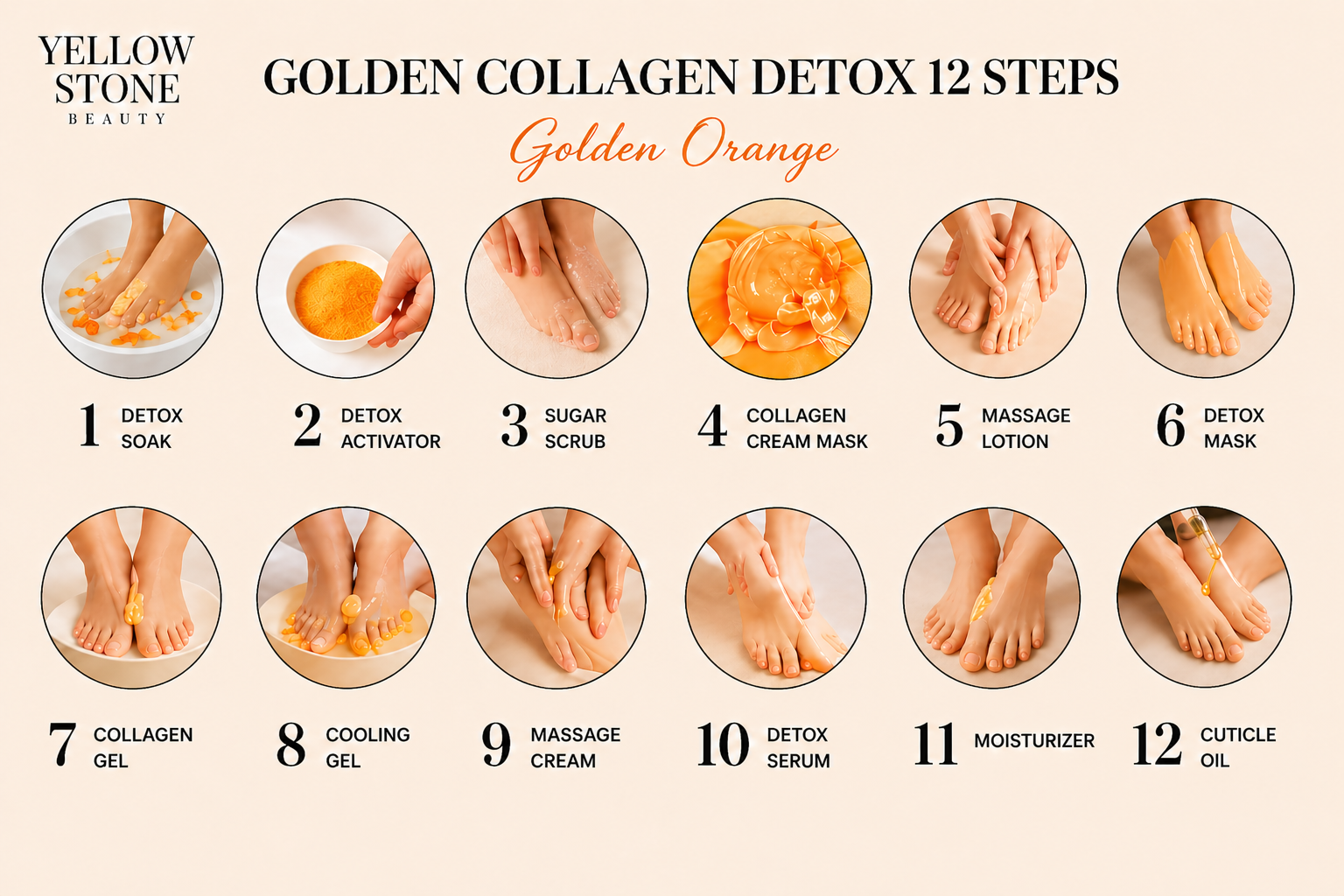 YellowStone Golden Collagen Detox 12 Steps - Golden Orange
