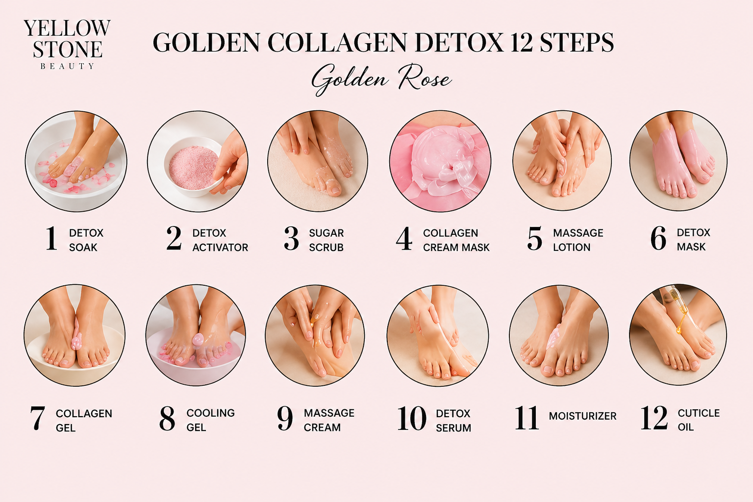 YellowStone Golden Collagen Detox 12 Steps - Golden Rose