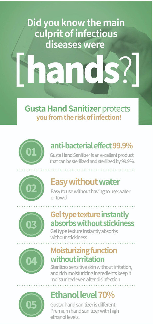 GUSTAR Hand sanitizer gel TUBE type 100ml/3.38oz
