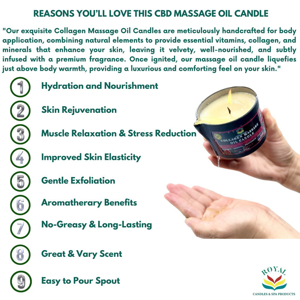 ROYAL Massage Oil Candle 0.5oz ( box of 100pcs ) - Lavender Vanilla
